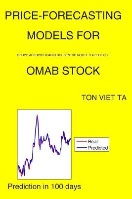 Book cover for Price-Forecasting Models for Grupo Aeroportuario del Centro Norte S.A.B. de C.V. OMAB Stock