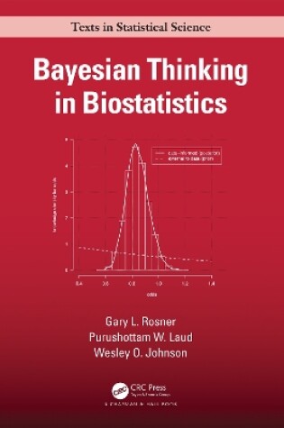 Cover of Bayesian Thinking in Biostatistics