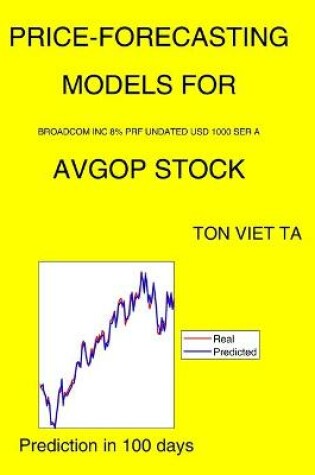 Cover of Price-Forecasting Models for Broadcom Inc 8% Prf Undated USD 1000 Ser A AVGOP Stock