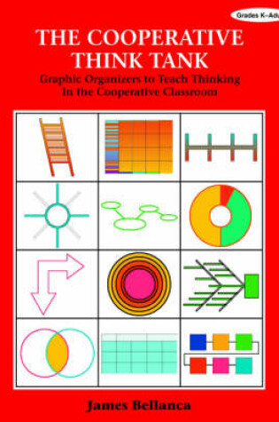 Cover of The Cooperative Think Tank