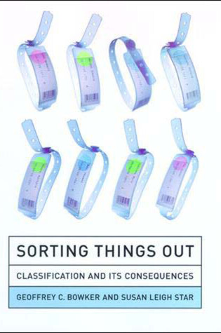 Cover of Sorting Things Out