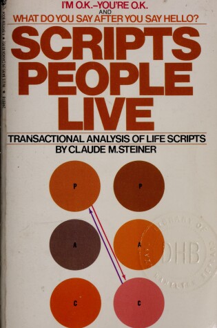 Cover of Scripts People Live