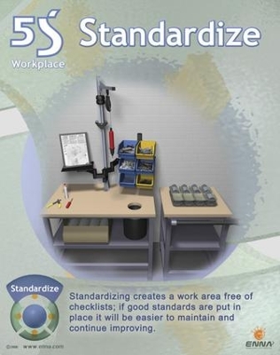 Book cover for Standardize Poster