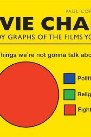 Cover of Movie Charts