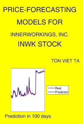 Book cover for Price-Forecasting Models for InnerWorkings, Inc. INWK Stock