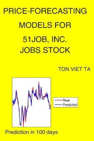 Cover of Price-Forecasting Models for 51job, Inc. JOBS Stock