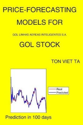 Cover of Price-Forecasting Models for Gol Linhas Aereas Inteligentes S.A. GOL Stock