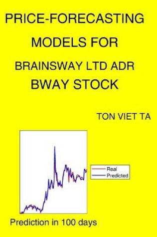Cover of Price-Forecasting Models for Brainsway Ltd ADR BWAY Stock