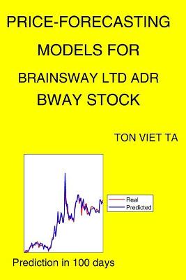 Book cover for Price-Forecasting Models for Brainsway Ltd ADR BWAY Stock