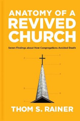 Cover of Anatomy of a Revived Church