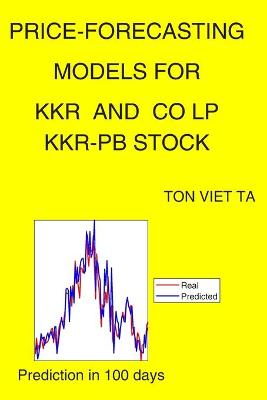 Book cover for Price-Forecasting Models for KKR and CO LP KKR-PB Stock