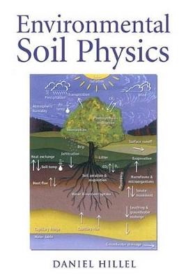 Book cover for Environmental Soil Physics