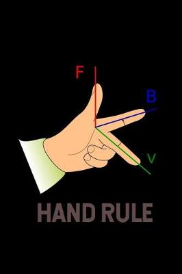 Book cover for Hand rule
