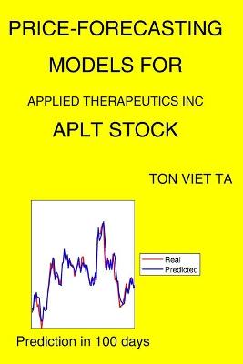 Book cover for Price-Forecasting Models for Applied Therapeutics Inc APLT Stock