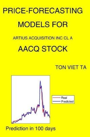 Cover of Price-Forecasting Models for Artius Acquisition Inc Cl A AACQ Stock