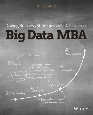 Book cover for Big Data MBA