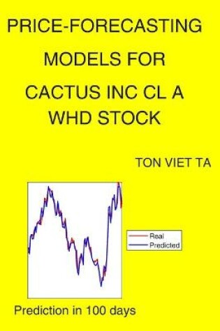 Cover of Price-Forecasting Models for Cactus Inc Cl A WHD Stock