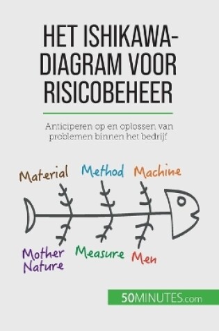 Cover of Het Ishikawa-diagram voor risicobeheer