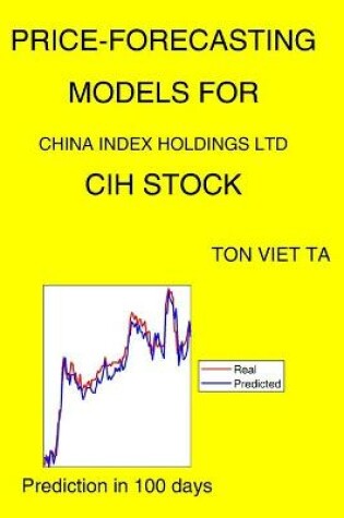 Cover of Price-Forecasting Models for China Index Holdings Ltd CIH Stock