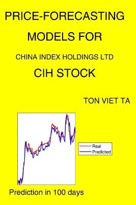 Book cover for Price-Forecasting Models for China Index Holdings Ltd CIH Stock