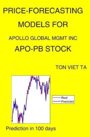 Cover of Price-Forecasting Models for Apollo Global Mgmt Inc APO-PB Stock