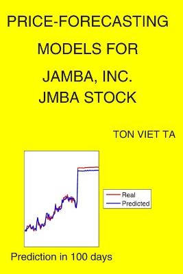 Book cover for Price-Forecasting Models for Jamba, Inc. JMBA Stock