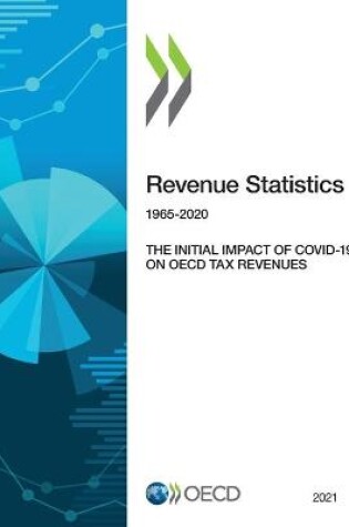 Cover of Revenue statistics