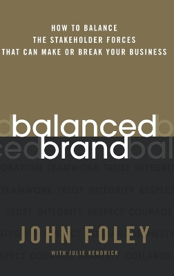 Book cover for Balanced Brand