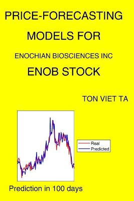 Book cover for Price-Forecasting Models for Enochian Biosciences Inc ENOB Stock