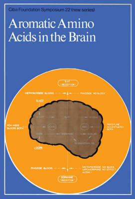 Book cover for Ciba Foundation Symposium 22 – Aromatic Amino Acids In The Brain