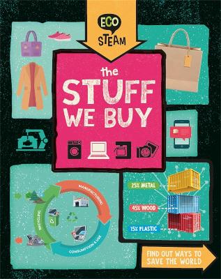 Book cover for Eco STEAM: The Stuff We Buy