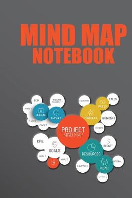 Book cover for Mind Map Notebook