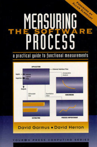 Cover of Measuring The Software Process