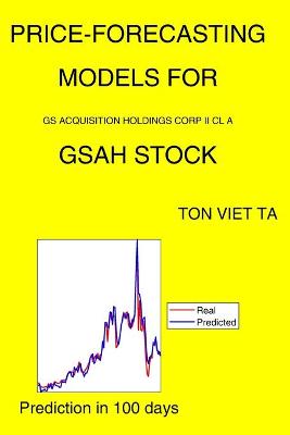 Book cover for Price-Forecasting Models for GS Acquisition Holdings Corp II Cl A GSAH Stock