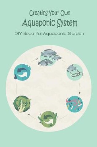 Cover of Creating Your Own Aquaponic System