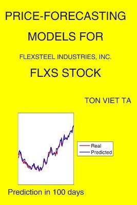 Book cover for Price-Forecasting Models for Flexsteel Industries, Inc. FLXS Stock