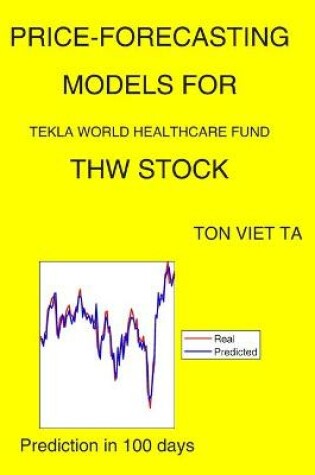 Cover of Price-Forecasting Models for Tekla World Healthcare Fund THW Stock