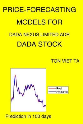Cover of Price-Forecasting Models for Dada Nexus Limited ADR DADA Stock
