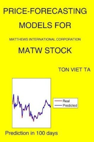 Cover of Price-Forecasting Models for Matthews International Corporation MATW Stock