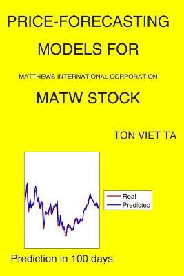 Book cover for Price-Forecasting Models for Matthews International Corporation MATW Stock