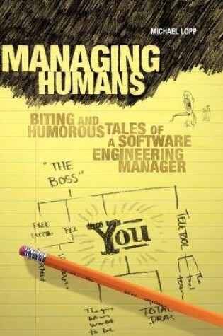 Cover of Managing Humans