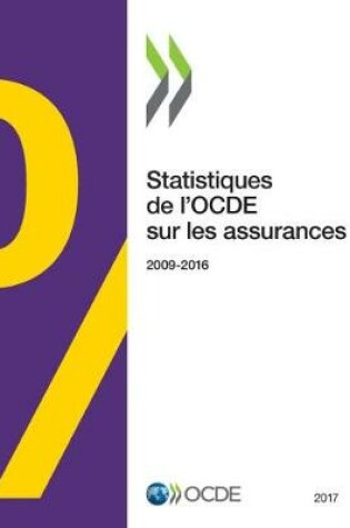 Cover of Statistiques de l'Ocde Sur Les Assurances 2017