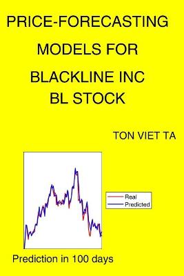 Book cover for Price-Forecasting Models for Blackline Inc BL Stock