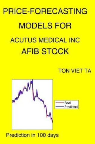 Cover of Price-Forecasting Models for Acutus Medical Inc AFIB Stock