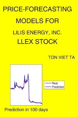 Book cover for Price-Forecasting Models for Lilis Energy, Inc. LLEX Stock