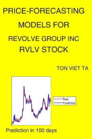 Cover of Price-Forecasting Models for Revolve Group Inc RVLV Stock