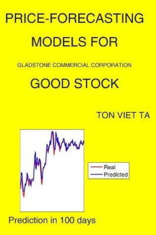 Cover of Price-Forecasting Models for Gladstone Commercial Corporation GOOD Stock