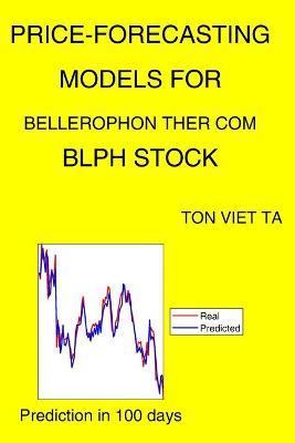 Cover of Price-Forecasting Models for Bellerophon Ther Com BLPH Stock