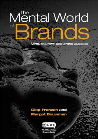 Book cover for The Mental World of Brands