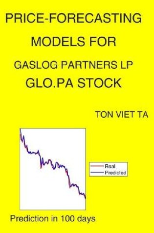 Cover of Price-Forecasting Models for Gaslog Partners LP GLO.PA Stock